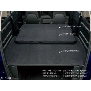 フリード HONDA ホンダ 純正 FREED ラゲッジマルチボード フリード HONDA ホンダ 純正 FREED ラゲッジマルチボード