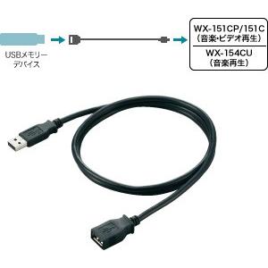 メール便可 HONDA ホンダ JADE ジェイド 純正 USBメモリーデバイスコード 2015.2...