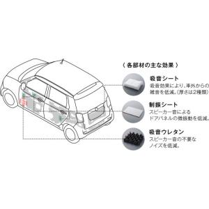 ☆ ホンダ 純正 新品 エヌワン N-ONE ドアミラー スカルキャップ 左右