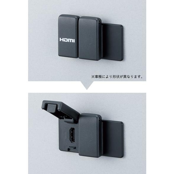 HONDA ホンダ ODYSSEY オデッセイ ホンダ純正 HDMI接続ジャック VXM-175VF...