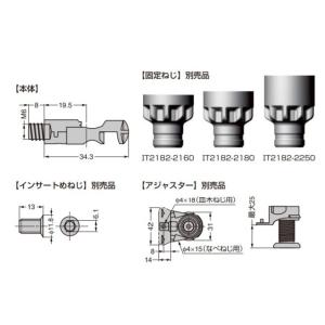 SUGATSUNE スガツネ工業 締結 IT2...の詳細画像2