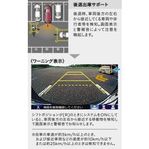 ホンダ（HONDA） 純正 リアカメラ de あんしんプラス3 本体 08A78-PH5