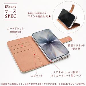 花柄06 ボタニカル くすみ 水彩画風 iPh...の詳細画像2