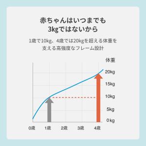 マキシコシ ベビーカー レオナ2 MaxiCo...の詳細画像3