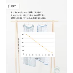タオル ラップタオル プールグッズ 水泳 海水...の詳細画像2