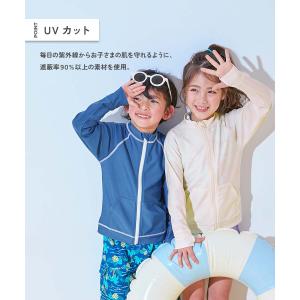 長袖ラッシュガード 水着 プールグッズ 水泳 ...の詳細画像1