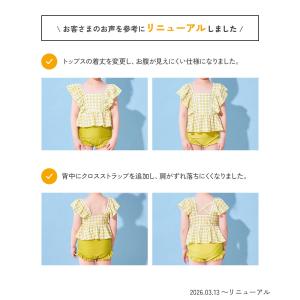 海 海水浴 プール アウトドア 水着 セパレー...の詳細画像3