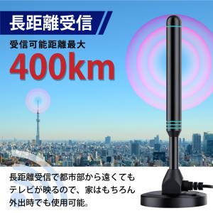 テレビアンテナ 室内 室内アンテナ 地デジアン...の詳細画像2
