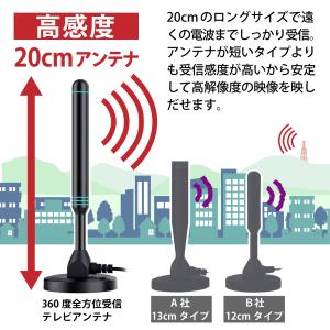 テレビアンテナ 室内 室内アンテナ 地デジアン...の詳細画像4