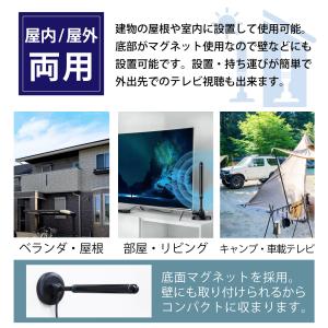テレビアンテナ 室内 室内アンテナ 地デジアン...の詳細画像5