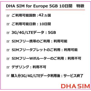 6枚セット ヨーロッパ simカード 42国周...の詳細画像2