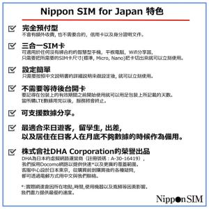 プリペイドSIM 日本 90日間 15GB S...の詳細画像5
