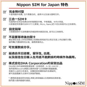 プリペイドSIM 日本 180日間 18GB ...の詳細画像4