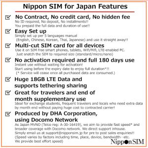 プリペイドSIM 日本 180日間 18GB ...の詳細画像5