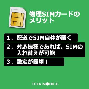 プリペイドSIM 日本 180日間 15GB ...の詳細画像4