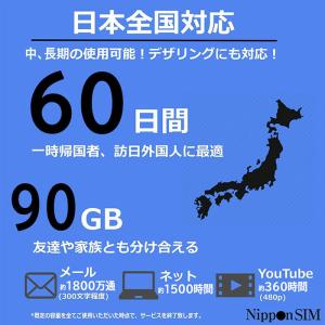 【追加チャージ可能】プリペイドsim 日本 s...の詳細画像1