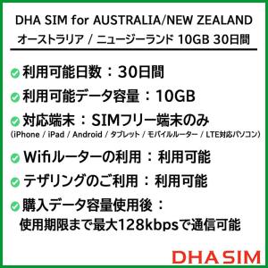 オーストラリア ニュージーランド simカード...の詳細画像2