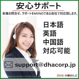 オーストラリア ニュージーランド simカード...の詳細画像3