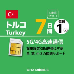 トルコ simカード 7日間 毎日1GB プリペ...の商品画像