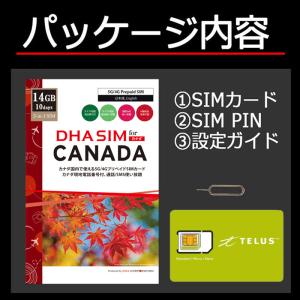 カナダ simカード 14日間 10GB プリ...の詳細画像2