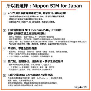 【メール送付】eSIM 日本 プリペイドsim...の詳細画像3