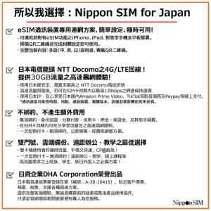 【メール送付】eSIM 日本 プリペイドsim...の詳細画像3