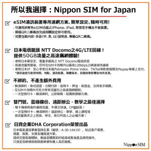 日本 eSIM 180日間 50GB プリペイ...の詳細画像3