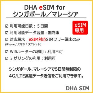 【メール送付】esim マレーシア シンガポー...の詳細画像1