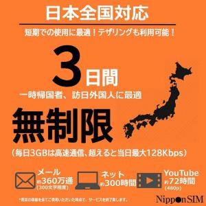 【メール送付】eSIM 日本国内 プリペイドs...の詳細画像2