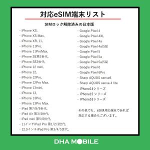 【メール送付】eSIM 日本国内 プリペイドs...の詳細画像3