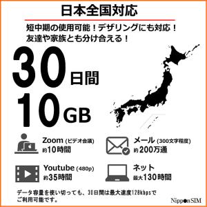 日本 eSIM 30日間 10GB プリペイド...の詳細画像2