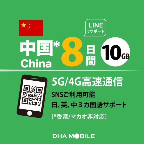 【メール送付】中国 eSIM 8日間 10GB プリペイドsim 5G/4G回線 データ通信専用 e...