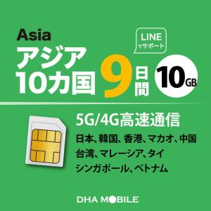 アジア SIMカード 10か国 9日間 10GB...の商品画像