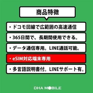 【メール送付】eSIM 日本 365日間 20...の詳細画像2
