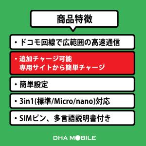 リチャージ可能 プリペイドSIM 日本 5日間...の詳細画像1