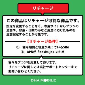 リチャージ可能 プリペイドSIM 日本 5日間...の詳細画像2