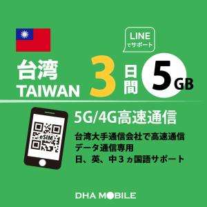 【メール送付】台湾 eSIM 3日間 5GB(超...の商品画像
