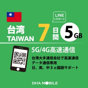 【安心の交換補償】台湾 eSIM 7日間 5GB...の商品画像