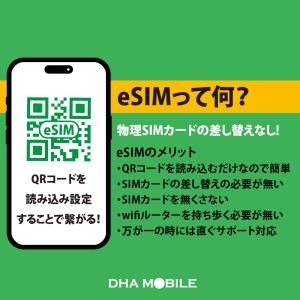 【安心の交換補償】台湾 eSIM 7日間 5G...の詳細画像1