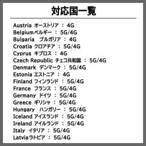 【メール送付】eSIM ヨーロッパ 33ヵ国 ...の詳細画像2