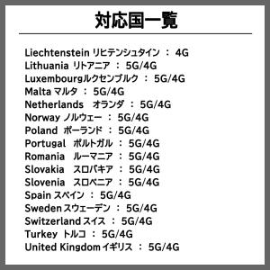 【メール送付】eSIM ヨーロッパ 33ヵ国 ...の詳細画像3