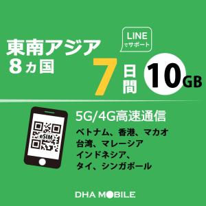 【メール送付】東南アジア 8か国 eSIM 7...の詳細画像1