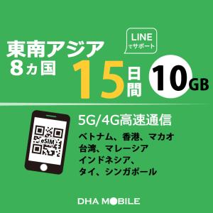 【安心サポート】東南アジア eSIM 8か国 ...の詳細画像1