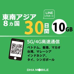 【安心サポート】東南アジア eSIM 8か国 ...の詳細画像1