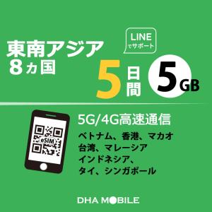 【メール送付】東南アジア 8か国 eSIM 5...の詳細画像1