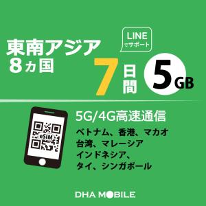 【メール送付】東南アジア 8か国 eSIM 7...の詳細画像1