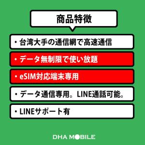 【安心の交換保証】台湾 eSIM 6日間 無制...の詳細画像1