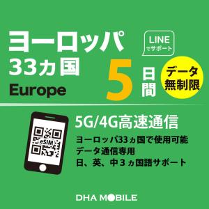 【安心サポート】ヨーロッパ eSIM 33ヵ国...の詳細画像1