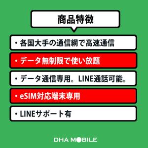 【安心サポート】ヨーロッパ eSIM 33ヵ国...の詳細画像2