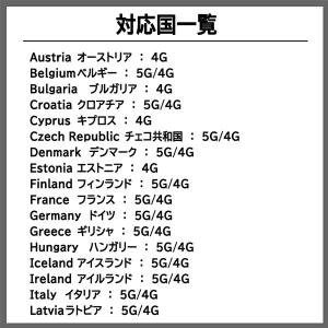 【安心サポート】ヨーロッパ eSIM 33ヵ国...の詳細画像3